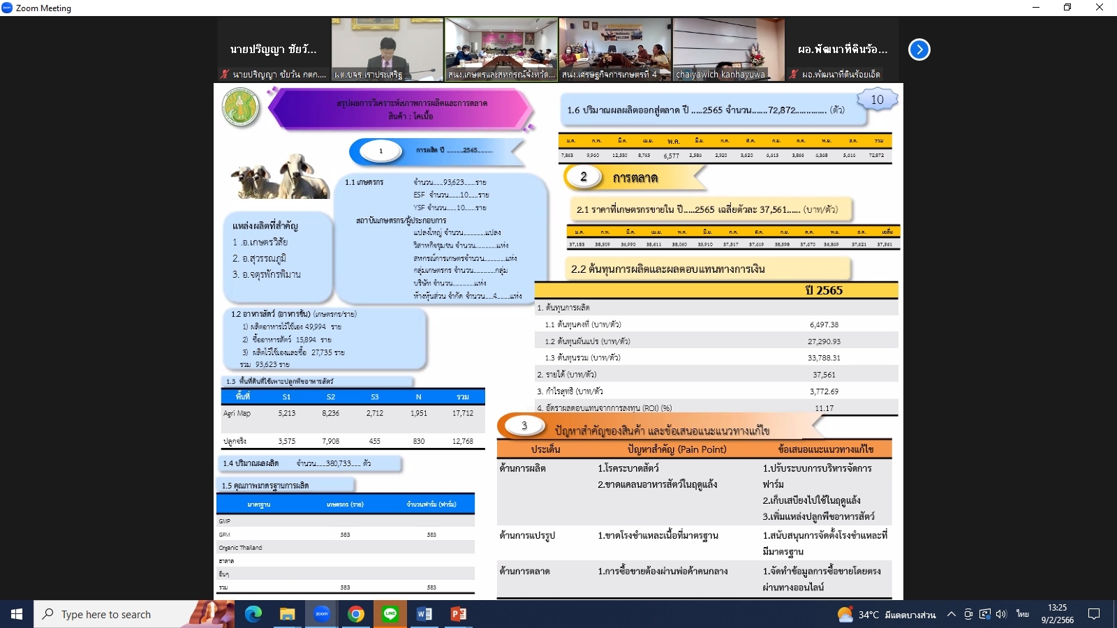 title - ผู้ตรวจราชการกรม ส.ป.ก. เข้าร่วมการประชุมติดตามผลการดำเนินงานตามแผนการตรวจราชการและการขับเคลื่อนแบบบูรณาการในพื้นที่ของผู้ตรวจราชการกระทรวงเกษตรและสหกรณ์ ประจำปีงบประมาณ พ.ศ. 2566 รอบที่ 1 เขตตรวจราชการที่ 12 (ขอนแก่น กาฬสินธุ์ มหาสารคาม ร้อยเอ็ด)